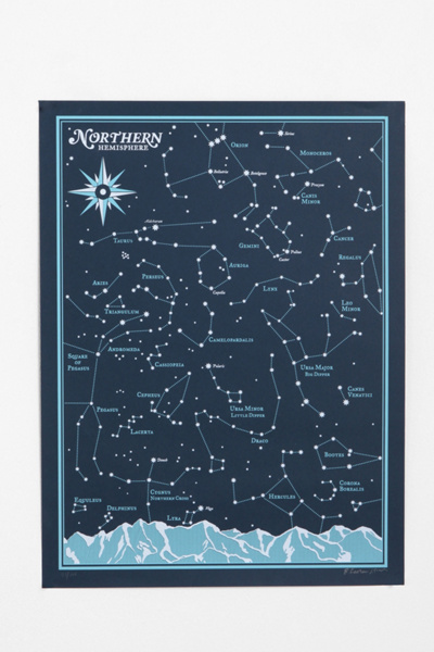 Brainstorm Print & Design Northern Hemisphere Print