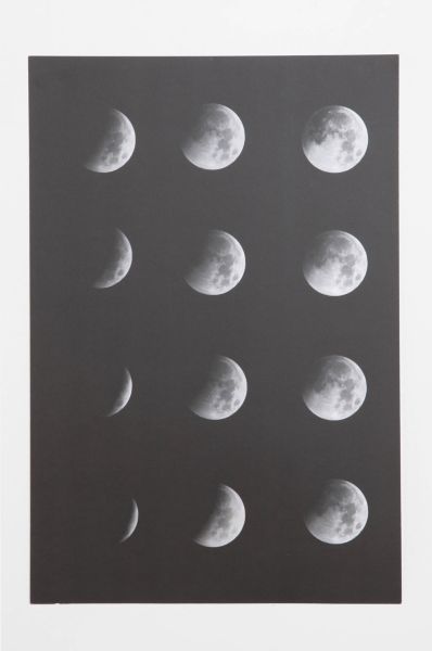 Moon Phase Poster - Urban Outfitters