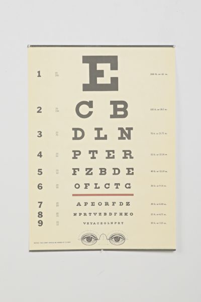 Eye Chart Poster - Urban Outfitters